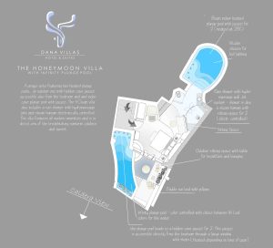 Honeymoon Pool Villa Mockup