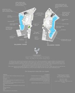 Honeymoon Pool Suite - Mockup