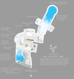Infinity Pool Suite - Mockup