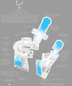 Infinity Pool Villa - Mockup