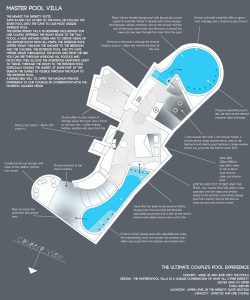 Master Pool Villa - Mockup